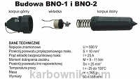Gniazdo Bezpiecznikowe BNO