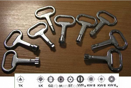 5,35 Klucz do rozdzielni metalowy ZnAl